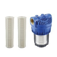 Cartridge filters