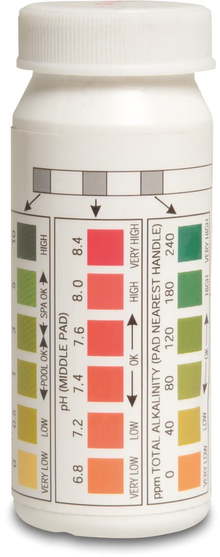 Flotide Test strips