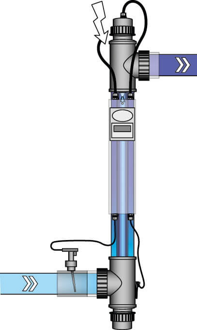 Blue Lagoon UV-C disinfection unit 50-63 mm x 1 1/2" glue socket x female thread 2bar type Timer UV-C 4ALL 75 W