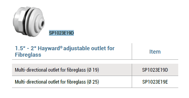 Hayward Justerbart utlopp ABS 1 1/2" x 2" invändig gänga x utvändig gänga vit 19 mm munstycke med låsmutter