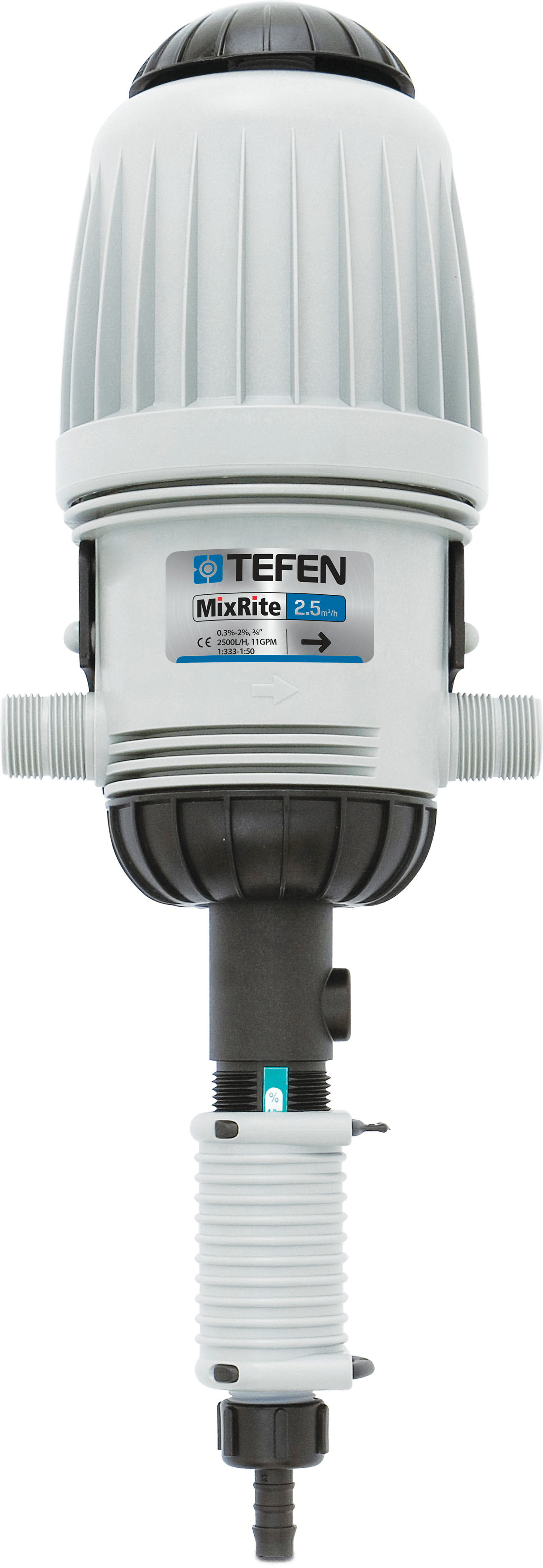 Dosing pumps