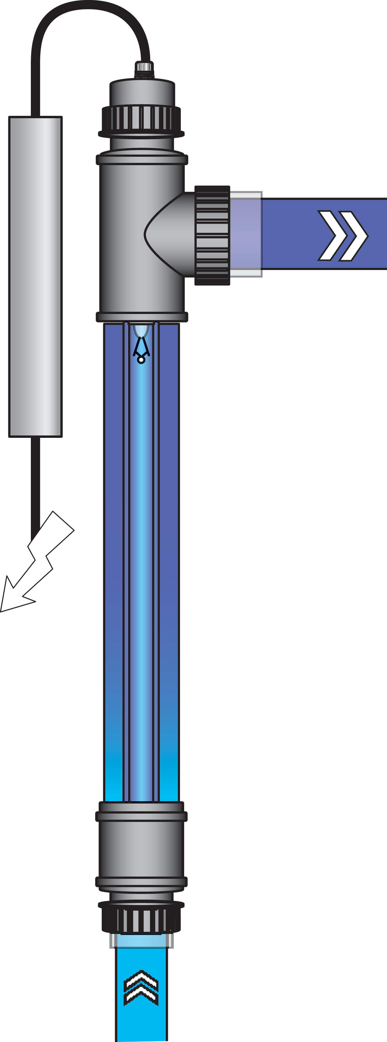 Blue Lagoon UV-C disinfection unit 50-63 mm x 1 1/2" glue socket x female thread 2.5bar type Tech UV-C 4ALL 40 W