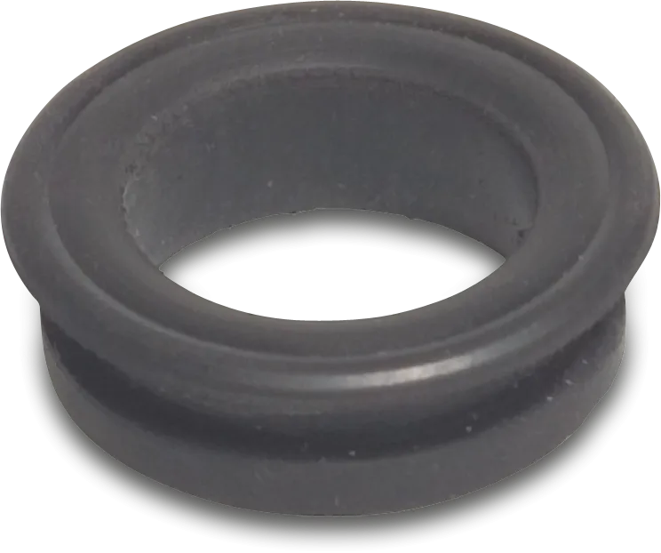 Storz coupler accessories