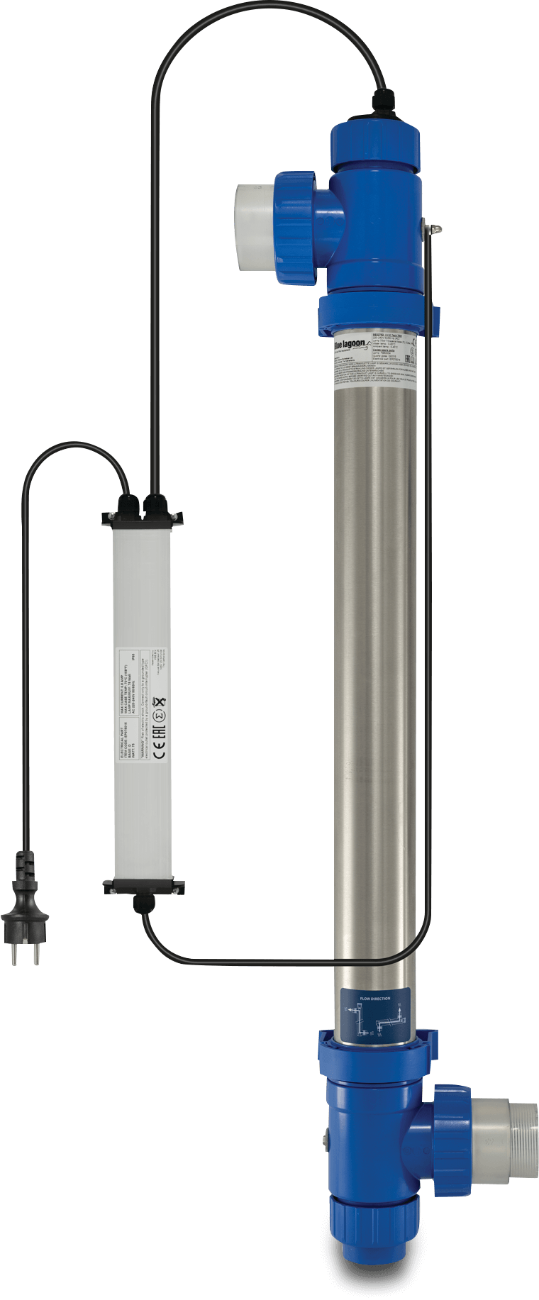 Water treatment