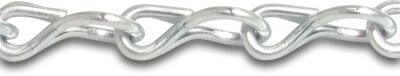 Mattress chain steel