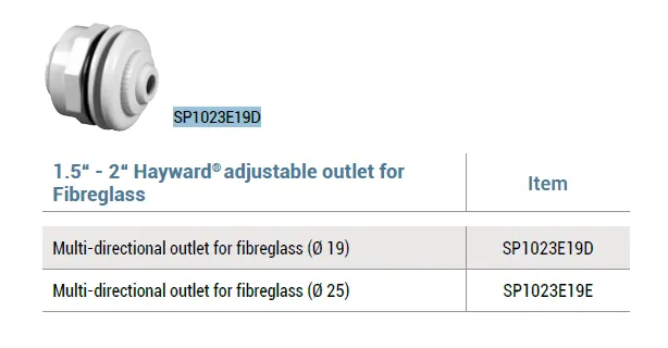Hayward Verstelbare inspuiter ABS 1 1/2" x 2" binnendraad x buitendraad wit 25 mm nozzle met borgmoer