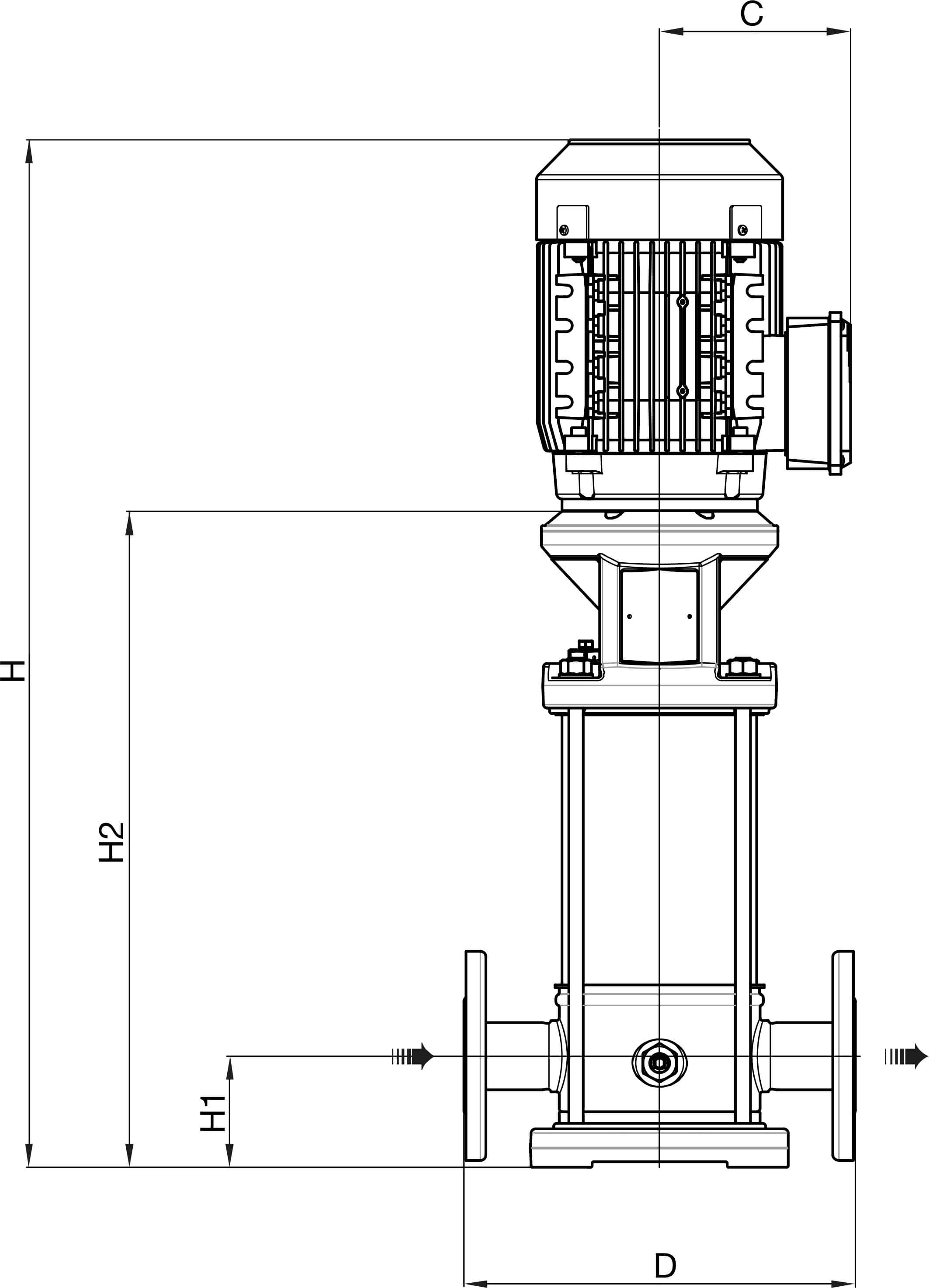 DAB Multi-stage centrifugal pump stainless steel DN40 flange 7.8A 400VAC type NKV 10/7S T