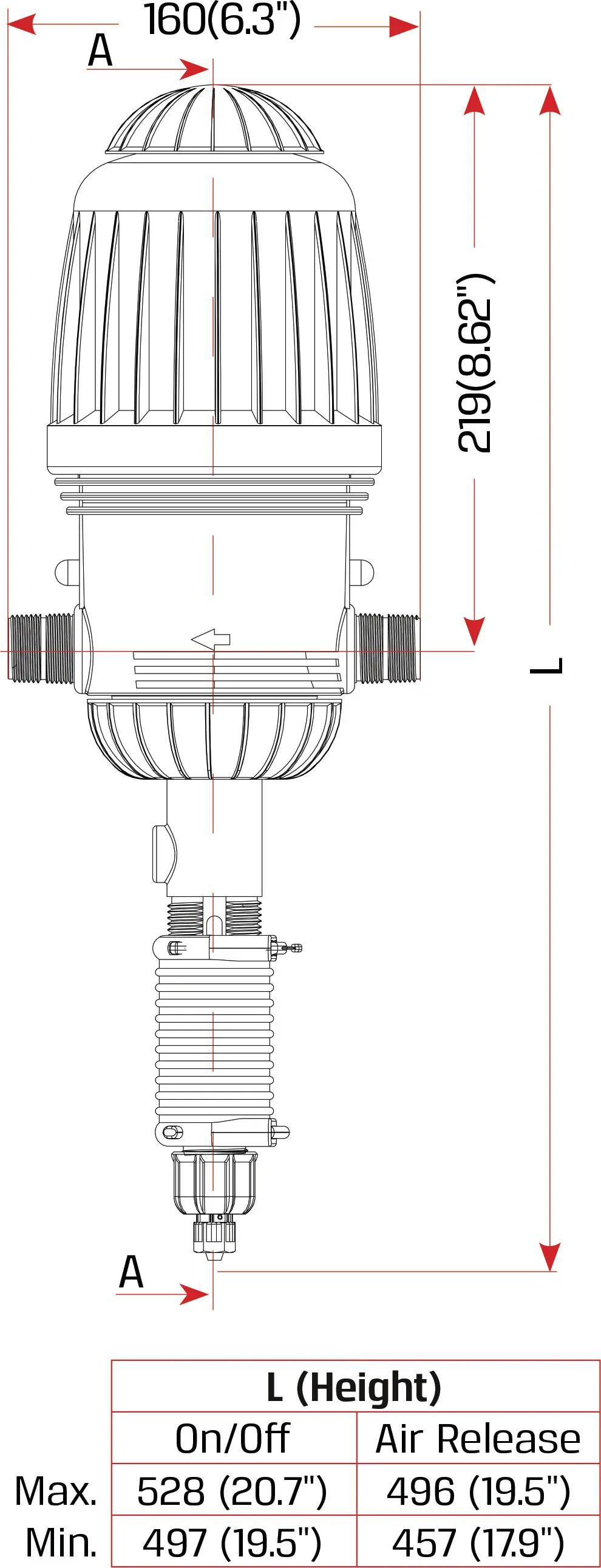 Tefen Dosierpumpe 3/4" x 10 mm x 3/4" Außengewinde x Schlauchtülle x Außengewinde Typ MixRite 2.5 On/Off 0.3% - 2%