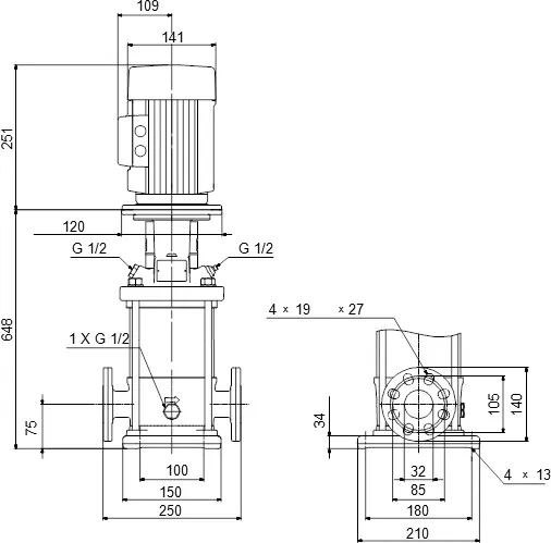 Grundfos Meertraps centrifugaalpomp RVS DN35 DIN flens 2,5A 400VAC type CRI 1-23 A FGJ I V HQQV
