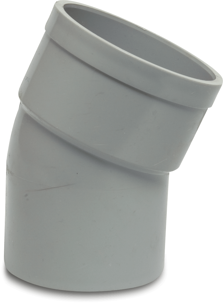 Bøjninger & vinkler