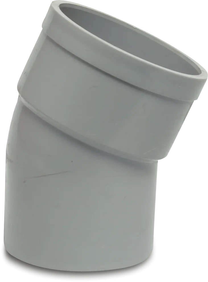 Bøjninger & vinkler