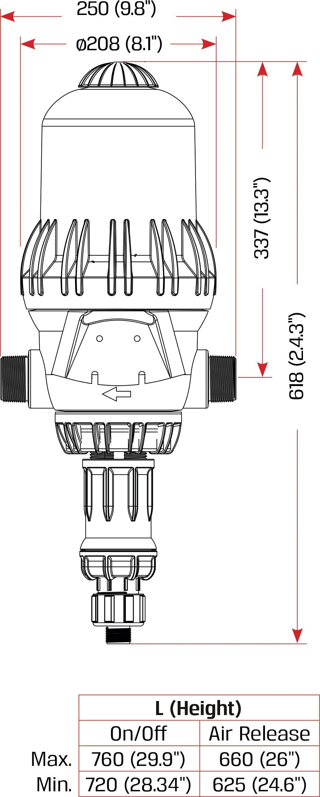 Tefen Dosierpumpe 1 1/2" x 10 mm x 1 1/2" Außengewinde x Schlauchtülle x Außengewinde Typ MixRite TF10 0.2% - 2%