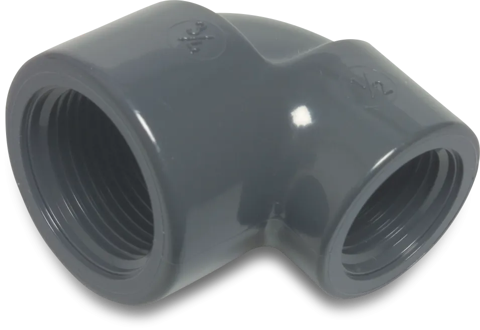 Bøjninger & vinkler