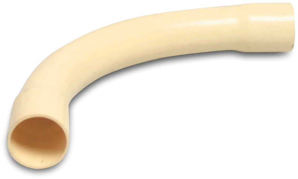 Indføringsbøjninger 